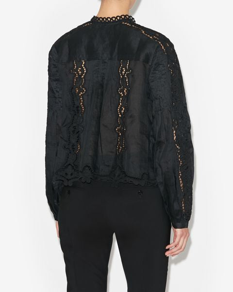 Kubra Top